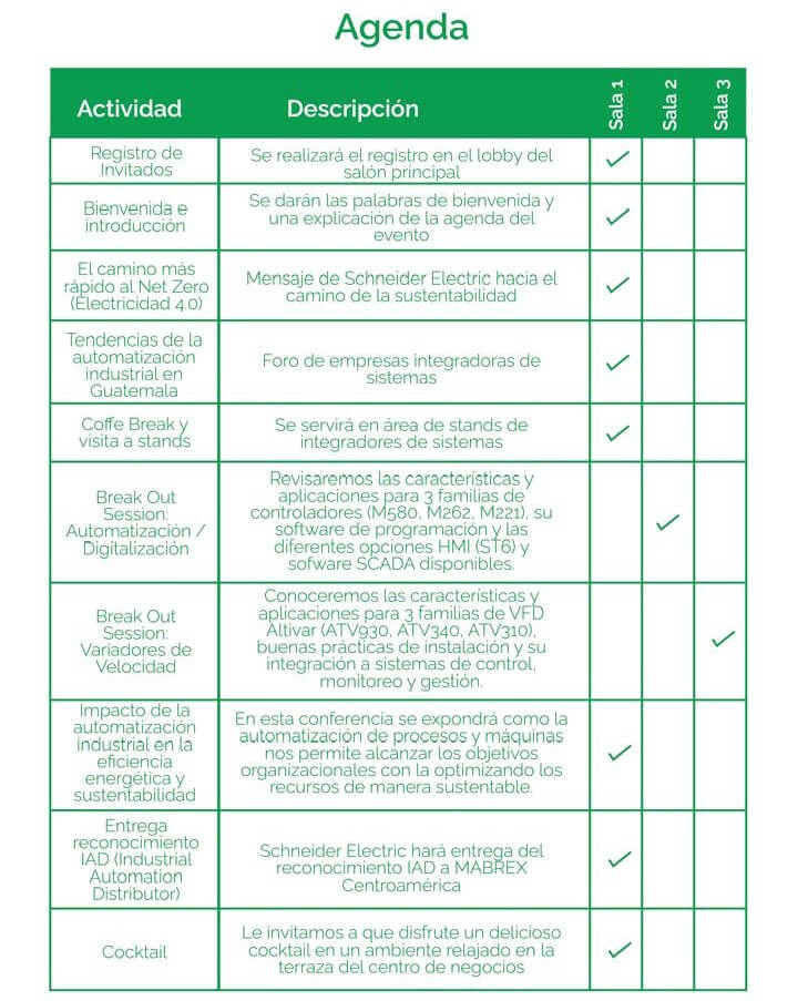 agenda-transformacion-digital